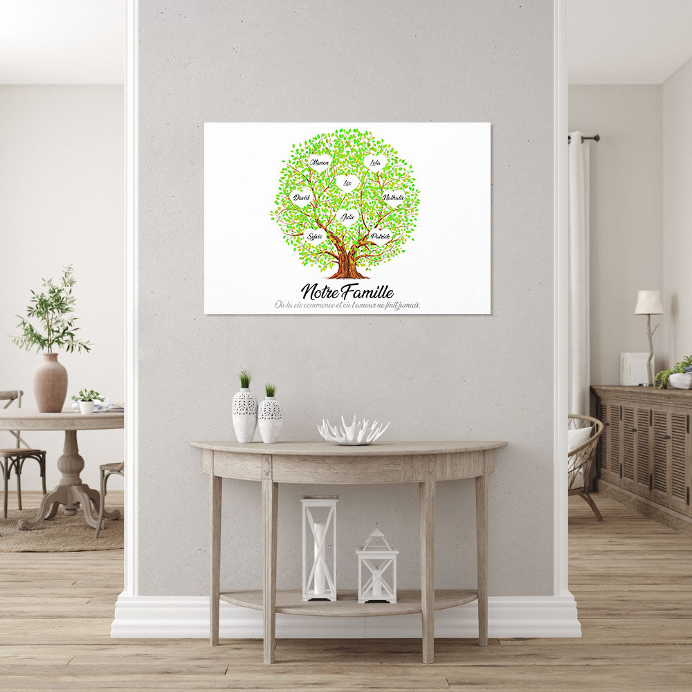 Affiche personnalisée famille, Prénom, Arbre de vie, boule Vert
