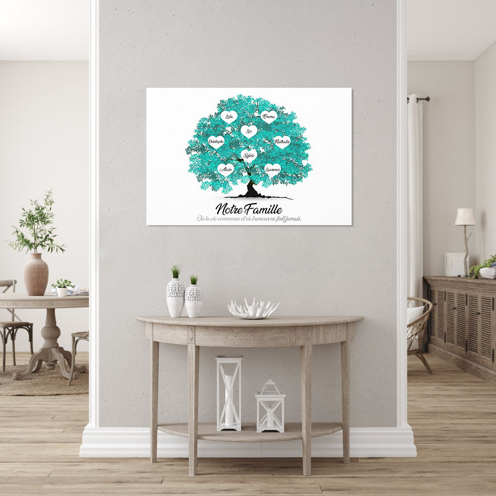 Affiche personnalisée famille, Prénom, Arbre de vie, Réaliste Cyan