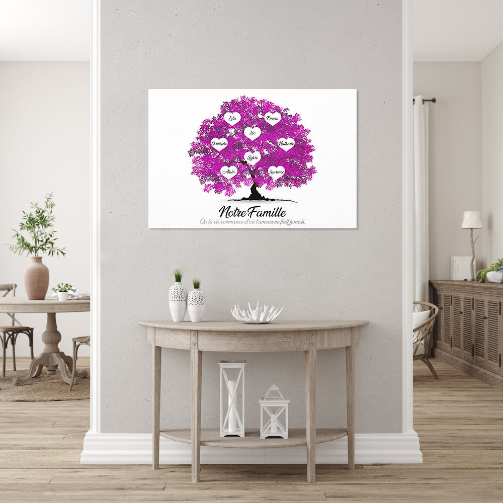 Affiche personnalisée famille, Prénom, Arbre de vie, Réaliste Rose