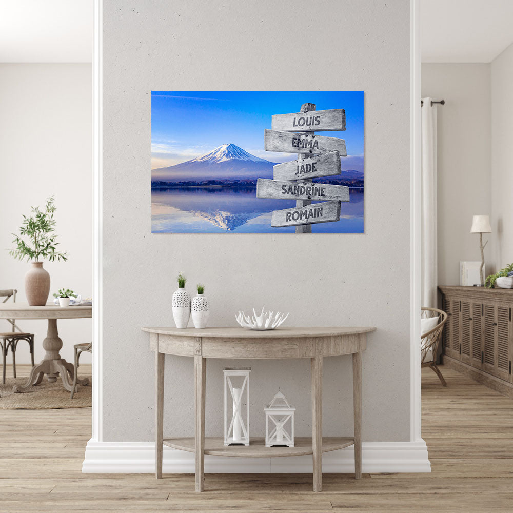 Affiche personnalisée famille, Panneaux prénom, Mont Fuji