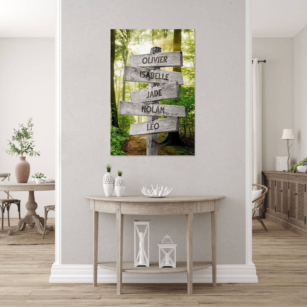 Affiche personnalisée famille, Panneaux prénom, Forêt Rayon Soleil