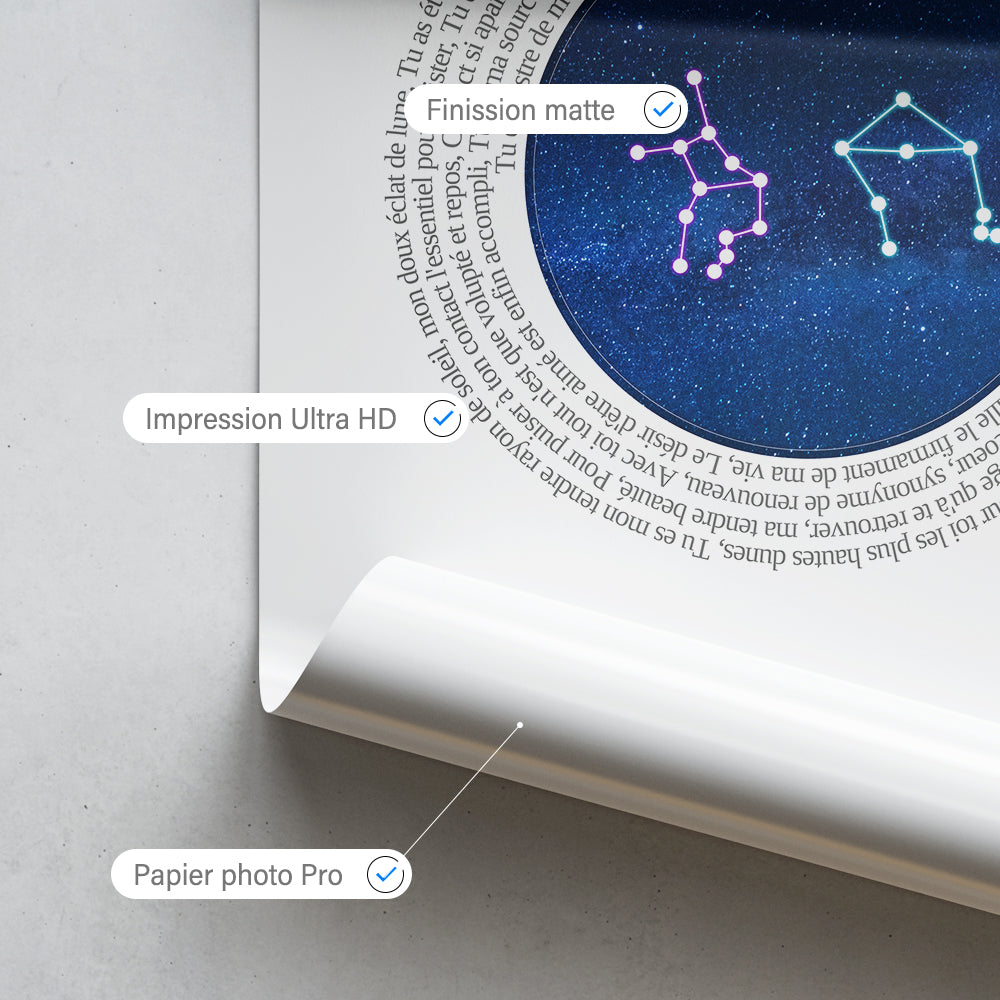 Affiche Constellation personnalisée Couple et Mariage, astrologie