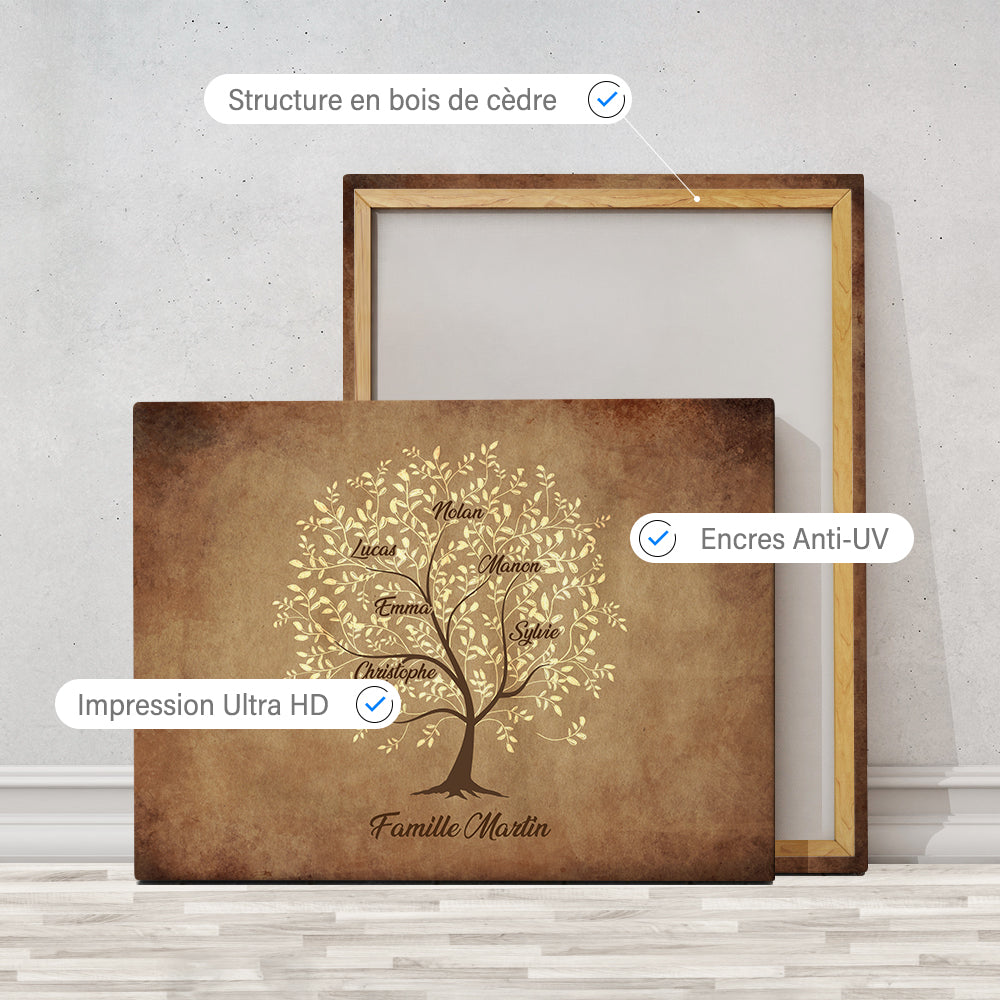 Tableau arbre de vie personnalisé, Famille, Prénom, Encre claire vintage