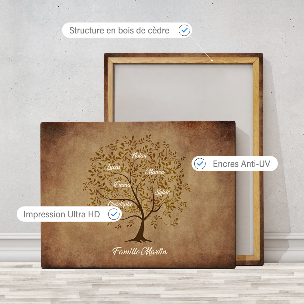 Tableau arbre de vie personnalisé, Famille, Prénom, Encre vintage
