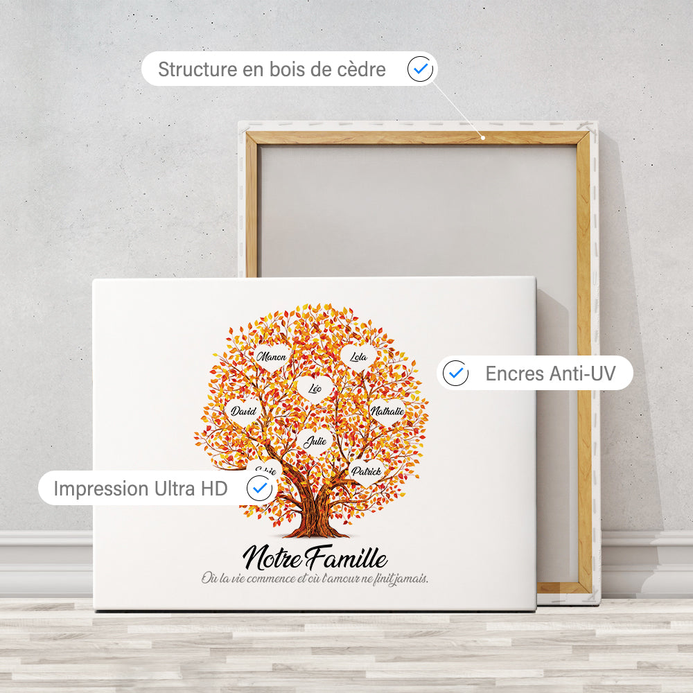 Tableau arbre de vie personnalisé, Famille, Prénom, Boule orange