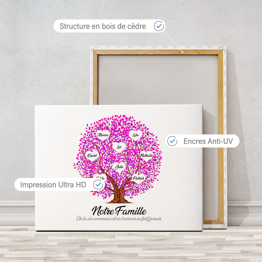 Tableau arbre de vie personnalisé, Famille, Prénom, Boule Rose