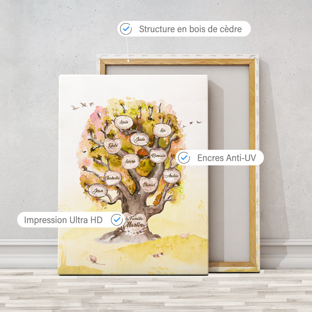 Tableau arbre de vie personnalisé, Famille, Prénom, Chêne Aquarelle Jaune