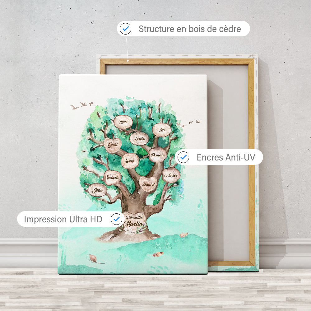 Tableau arbre de vie personnalisé, Famille, Prénom, Chêne Aquarelle Turquoise