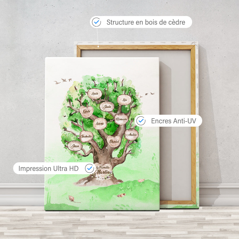 Tableau arbre de vie personnalisé, Famille, Prénom, Chêne Aquarelle Vert