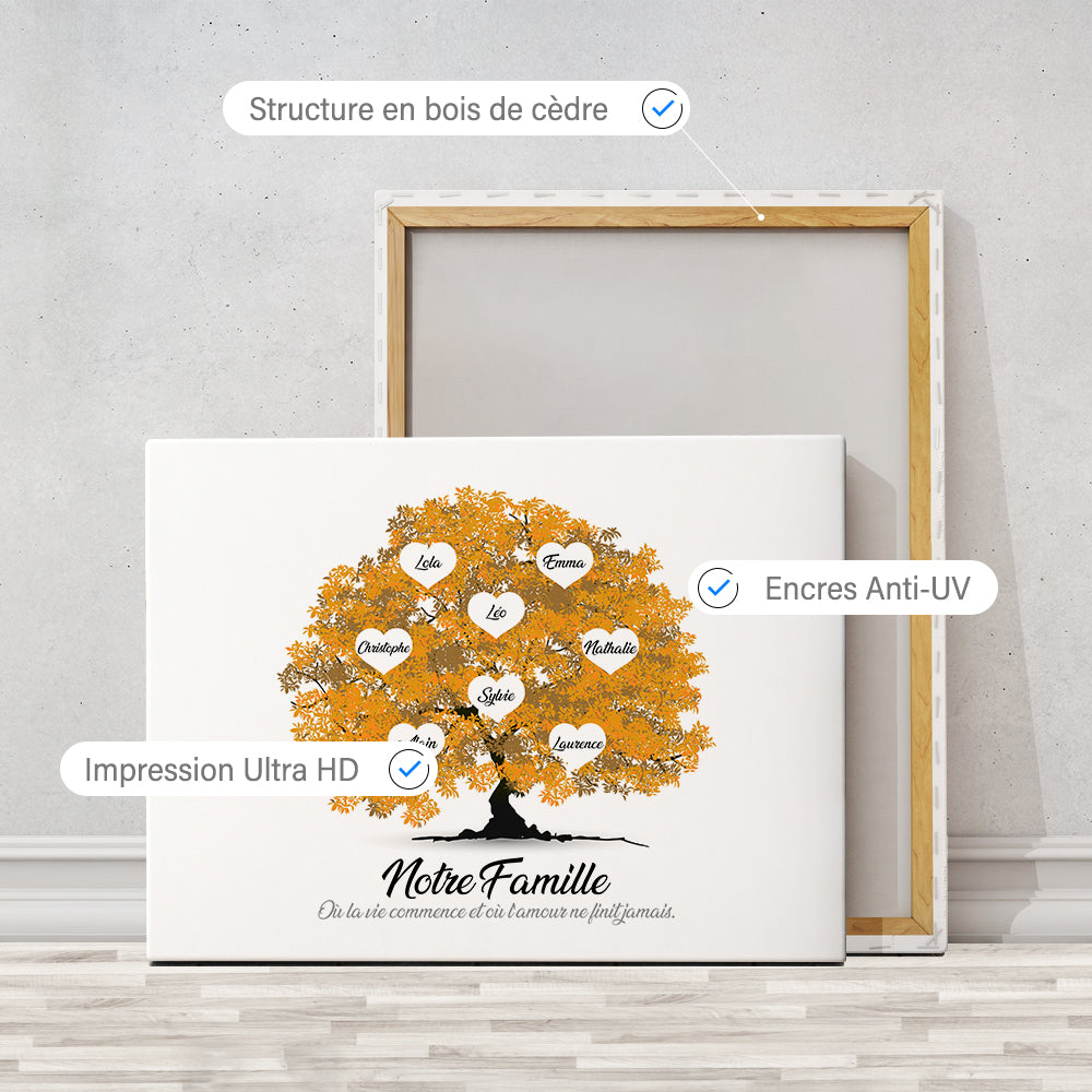 Tableau arbre de vie personnalisé, Famille, Prénom, Réaliste Orange
