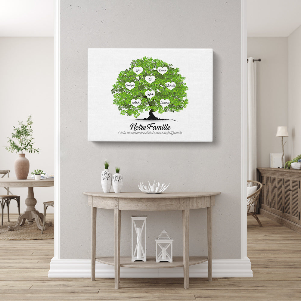 Tableau arbre de vie personnalisé, Famille, Prénom, Réaliste Vert