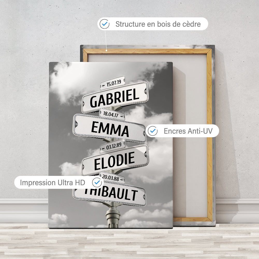 Tableau personnalisé famille, Prénom, Panneaux, Ville, Ciel Nuages noir et blanc