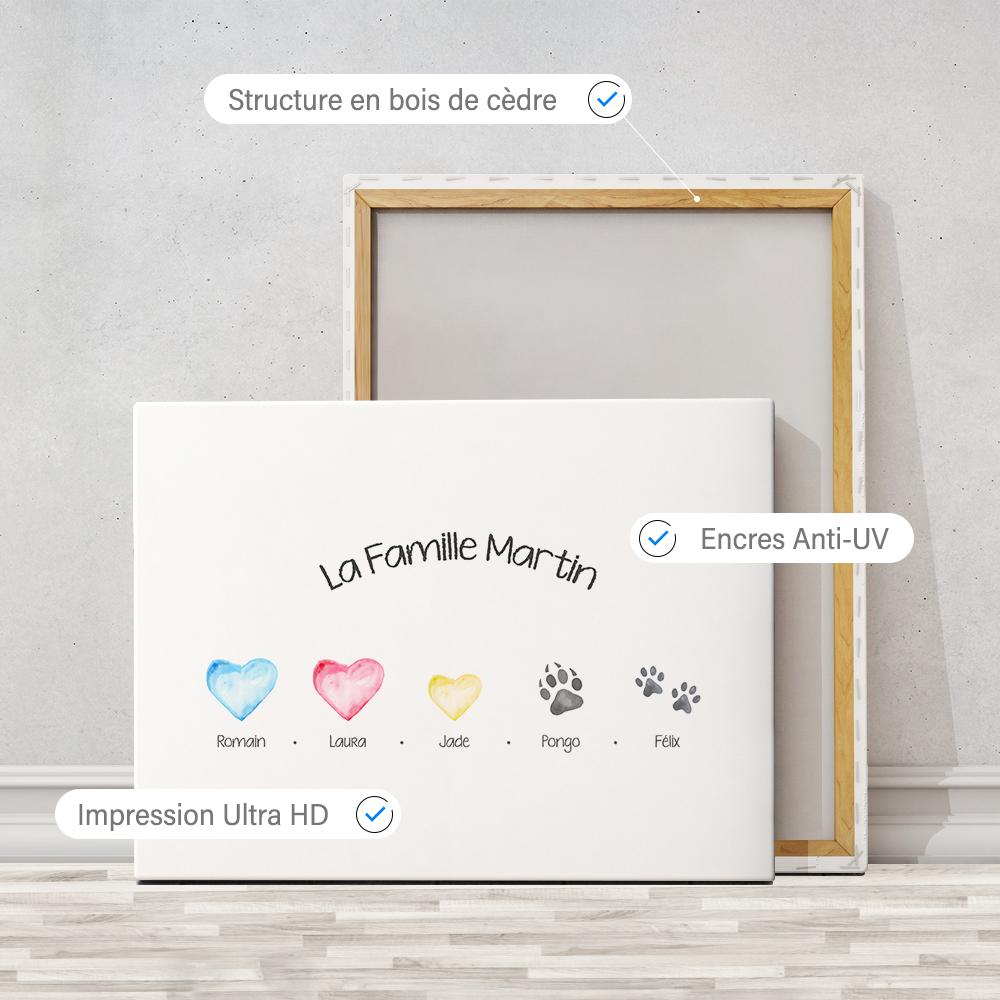 Tableau personnalisé famille, Prénom, Icones Aquarelle minimaliste