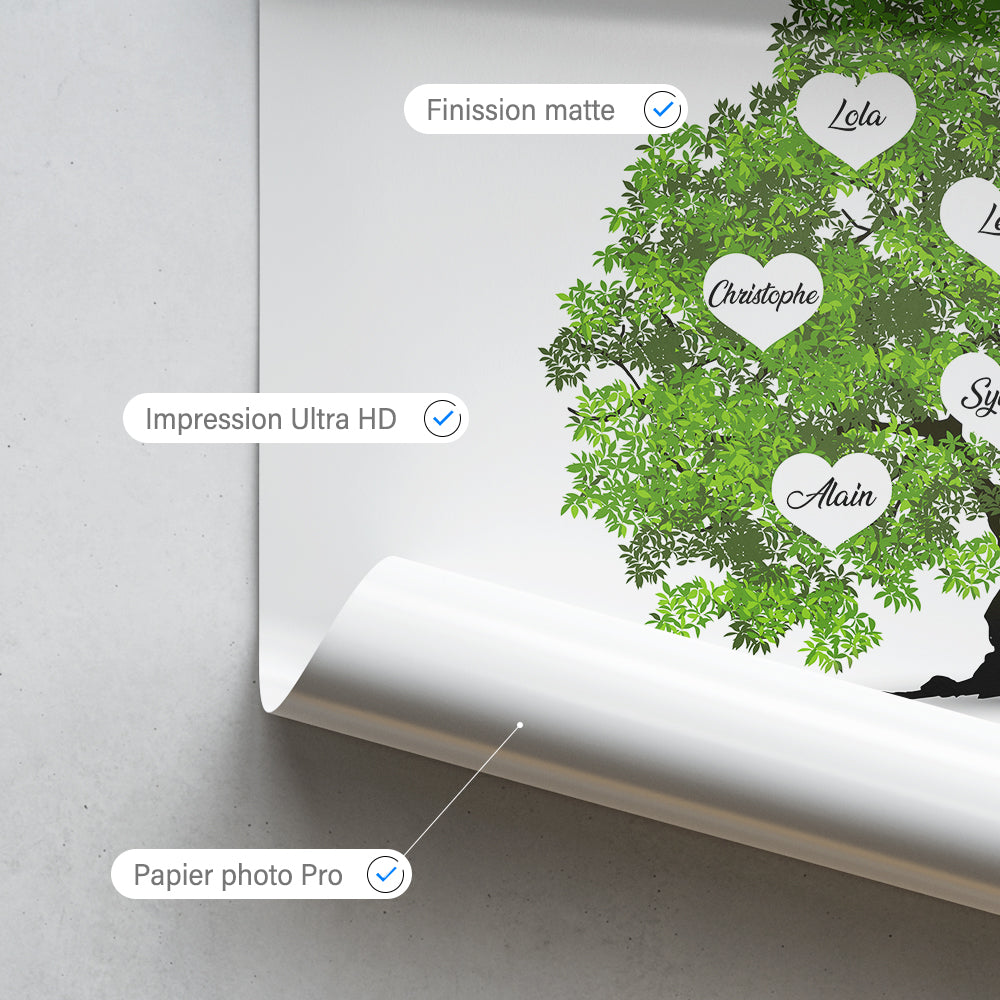 Affiche Personnalis e Famille Pr nom Arbre De Vie R aliste Vert LIOW Affiche Personnalis e Famille Pr nom Arbre De Vie R aliste Vert LIOW
