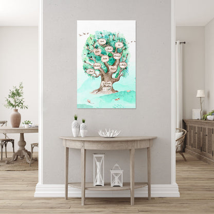 Affiche personnalisée famille, Prénom, Arbre de vie, Chêne Aquarelle Turquoise