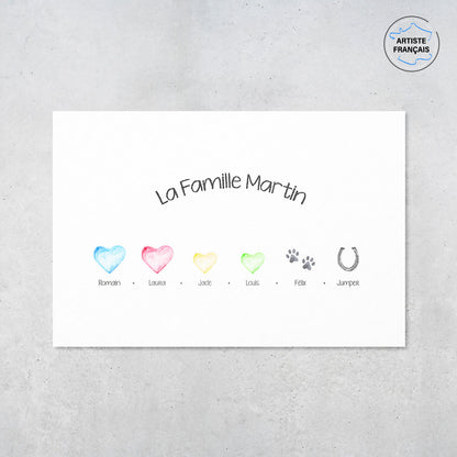 Une affiche personnalisée famille qui représente votre famille via des icones minimaliste peint en aquarelle. Les prénoms, les icones (chien, chat, chevaux, rongeur, oiseaux) et les textes sont personnalisables.