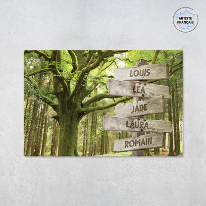 Une affiche personnalisée famille qui représente des panneaux de direction en bois avec des prénoms inscrit dessus en plein forêt, à coté d’un grand arbre centenaire. Les prénoms sur les panneaux sont personnalisables.