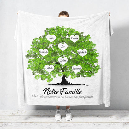 Un plaid personnalisé famille qui représente un Arbre de vie personnalisé réaliste peint en aquarelle avec des feuilles de couleur vertes. Les prénoms et les textes sont personnalisables.