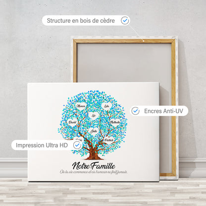 Tableau arbre de vie personnalisé, Famille, Prénom, Boule Bleu