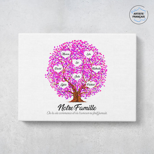 Un tableau arbre de vie personnalisé famille qui représente un Arbre de vie personnalisé en forme de boule et peint en aquarelle avec des feuilles de couleur rose. Les prénoms et les textes sont personnalisables.