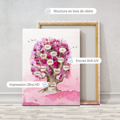 Tableau arbre de vie personnalisé, Famille, Prénom, Chêne Aquarelle Rose