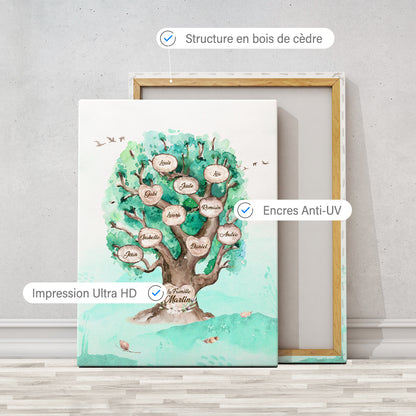 Tableau arbre de vie personnalisé, Famille, Prénom, Chêne Aquarelle Turquoise
