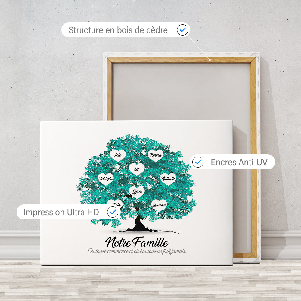 Tableau arbre de vie personnalisé, Famille, Prénom, Réaliste Cyan