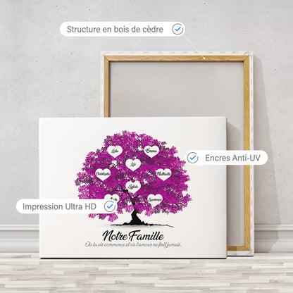 Tableau arbre de vie personnalisé, Famille, Prénom, Réaliste Rose