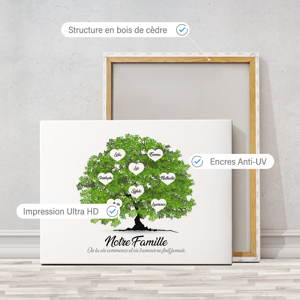 Tableau arbre de vie personnalisé, Famille, Prénom, Réaliste Vert